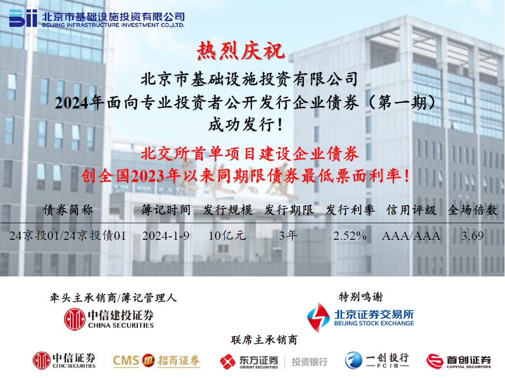 做爱视频
成功发行北交所首单项目建设企业债券