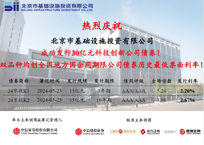 做爱视频
成功发行2024年首期中期票据，票面利率创历史新低