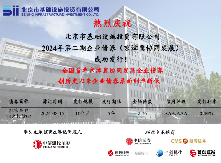 做爱视频
成功发行全国首单京津冀协同发展企业债券！