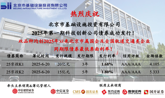 做爱视频
成功发行2025年第一期科创公司债券