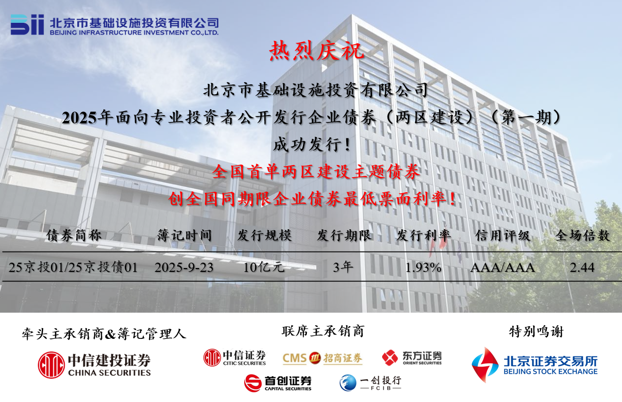 做爱视频
成功发行全国首单“两区建设”债券，票面利率创全国同期限企业债券历史新低